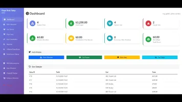 Warehouse Management System – Web-Based Inventory & Stock Tracking Software